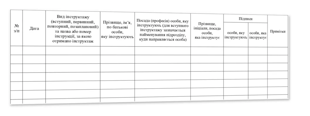 Журнал реєстрації інструктажів пожежної безпеки Наказ 685 додаток 12 зразок таблиці
