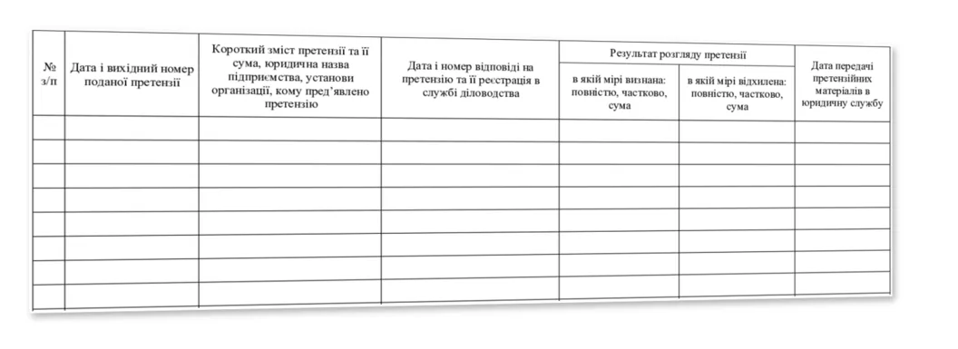 Журнал обліку претензій пред'явлених ВЧ Наказ 744 додаток 1 зразок таблиці