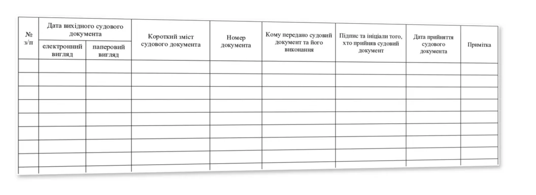 Журнал обліку вихідних судових документів ВЧ Наказ 744 додаток 6 зразок таблиці