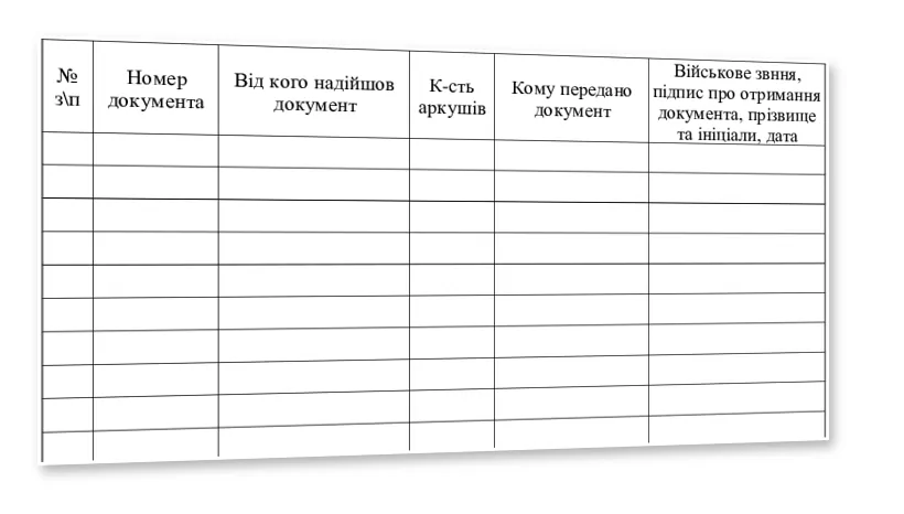 Журнал обліку перехідних службових документів, Наказ 40, додаток 38 — облікова таблиця