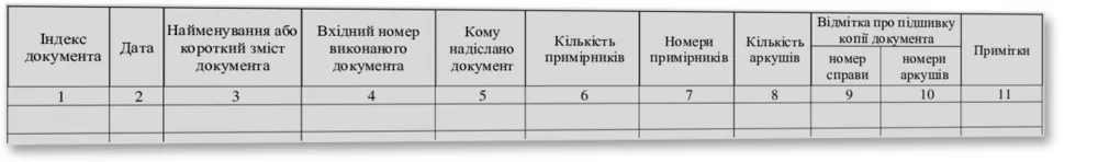 Журнал реєстрації вихідних документів, Наказ 40, додаток 31 — облікова таблиця